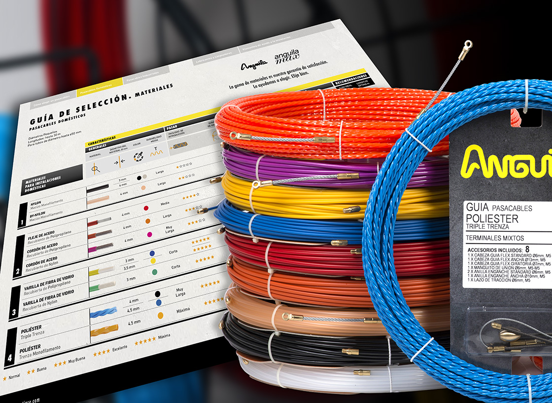 Guía para elegir cables eléctricos